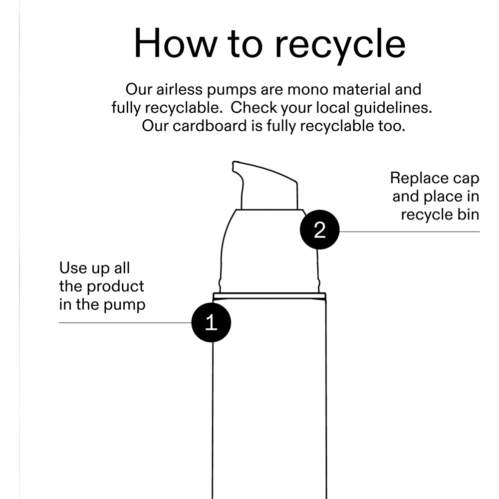 360 Skin Clearing Serum, 30ml