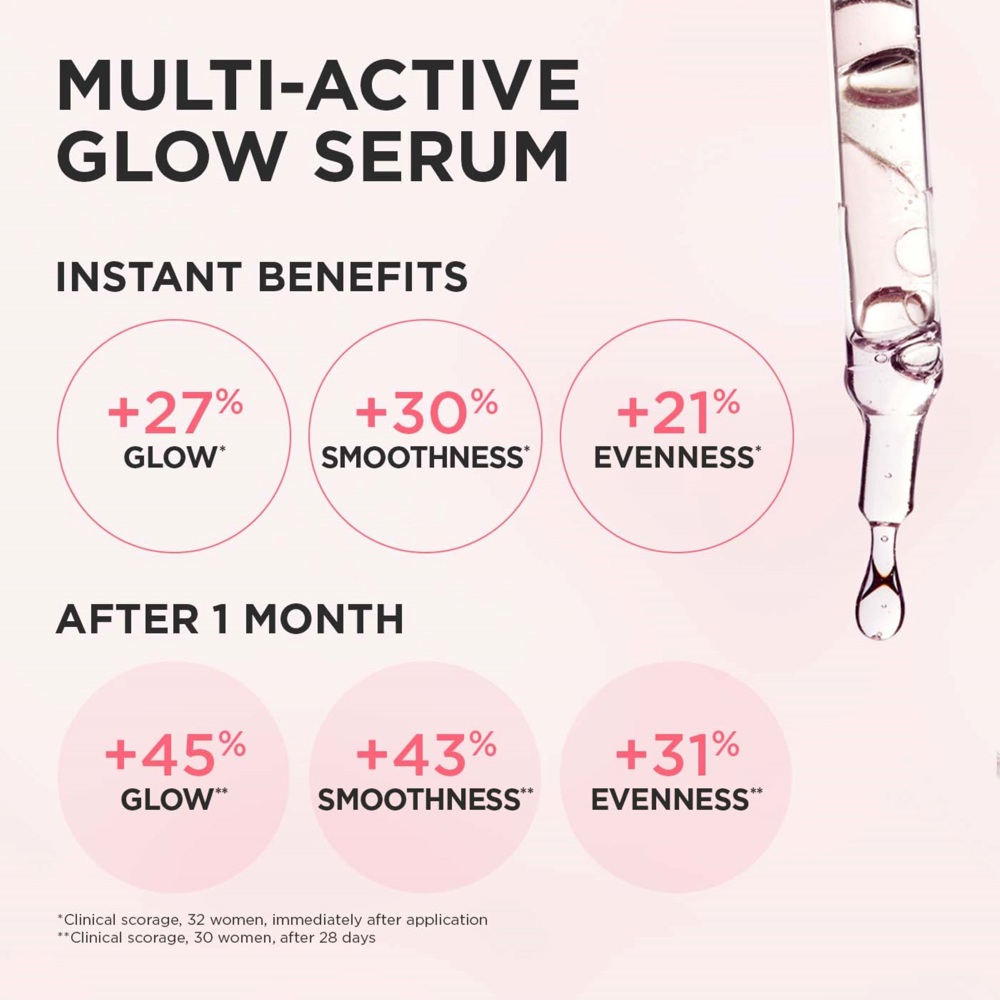 Multi-Active Glow Serum, Skin Refining, Texture Smoothing, 30ml