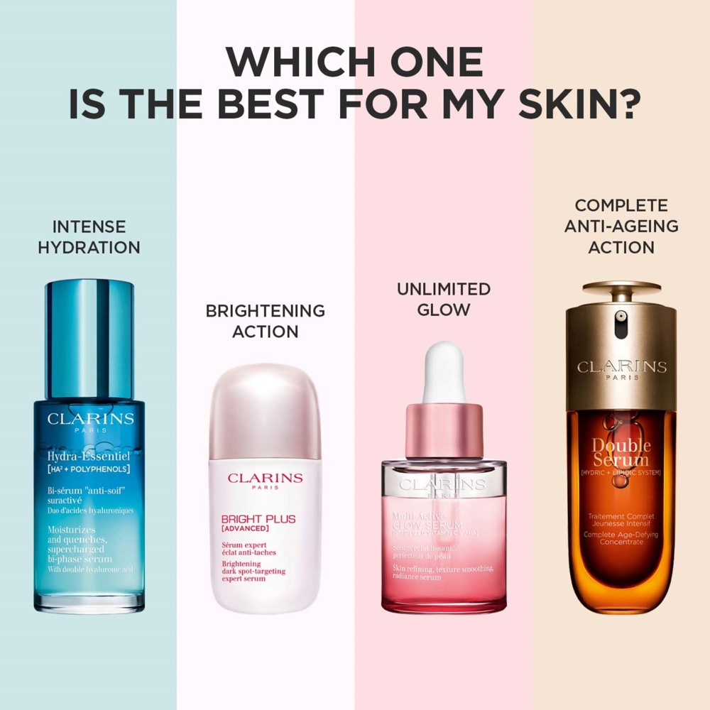 Multi-Active Glow Serum, Skin Refining, Texture Smoothing, 30ml