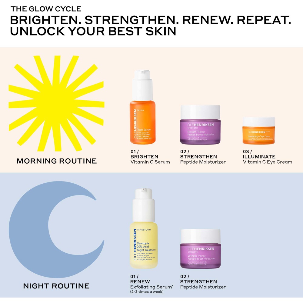 Dewtopia 20% Acid Night Treatment