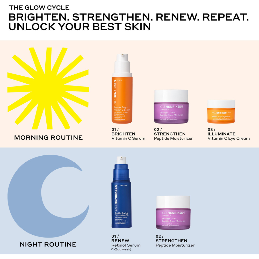 Double Rewind 0.3% Pro-Grade Retinol Serum, 30ml