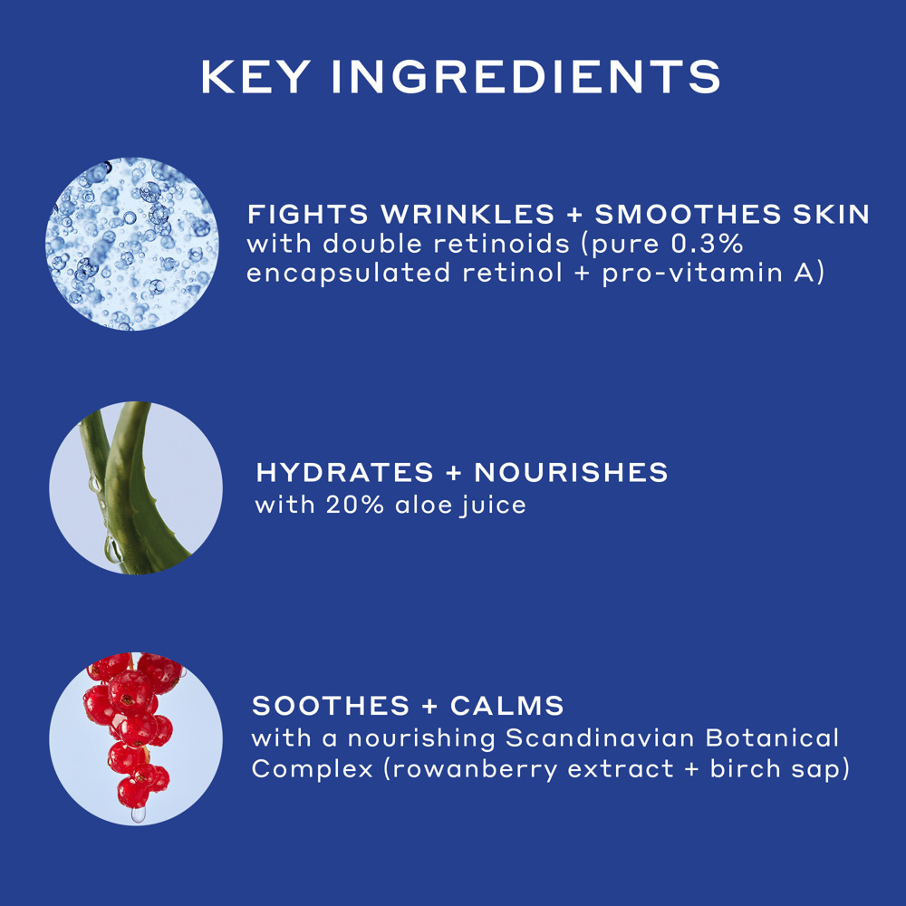 Double Rewind 0.3% Pro-Grade Retinol Serum, 30ml