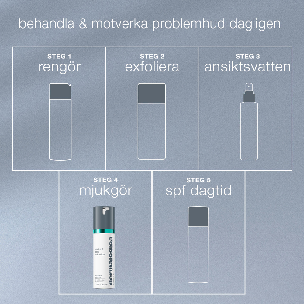 Breakout Biotic Moisturizer, 50ml