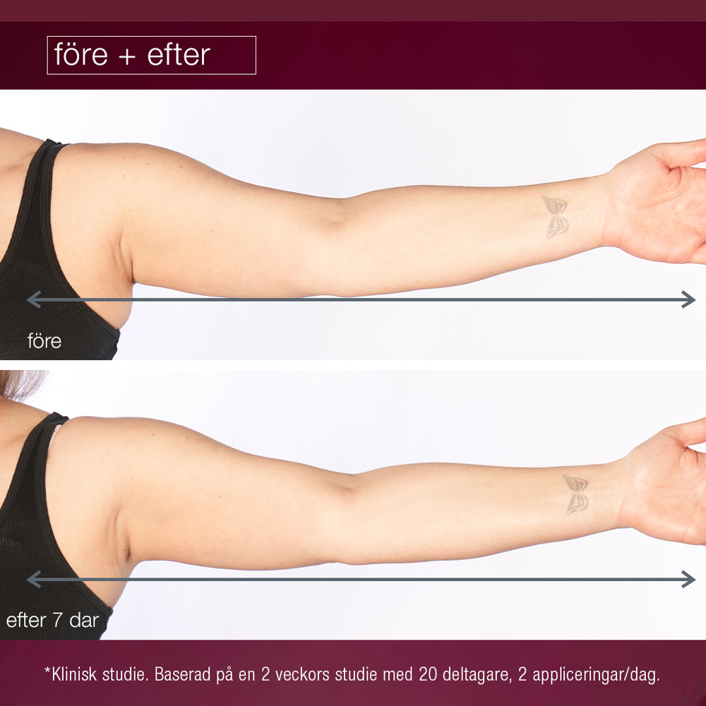 Dynamic Skin Sculptor Body Serum, 150ml