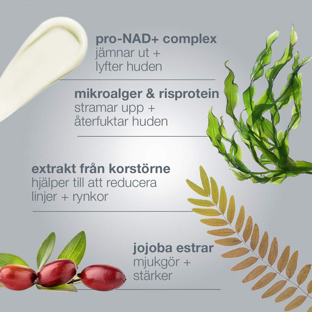 Dynamic Skin Sculptor Body Serum, 150ml