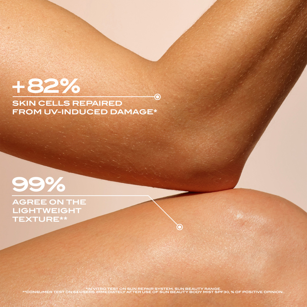 Sun Beauty Body Milk SPF30 High Protection, 400ml