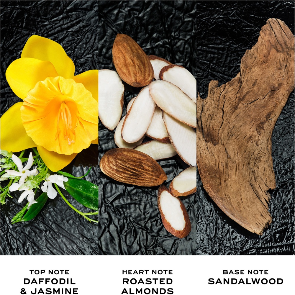 Perfect Intense, EdP