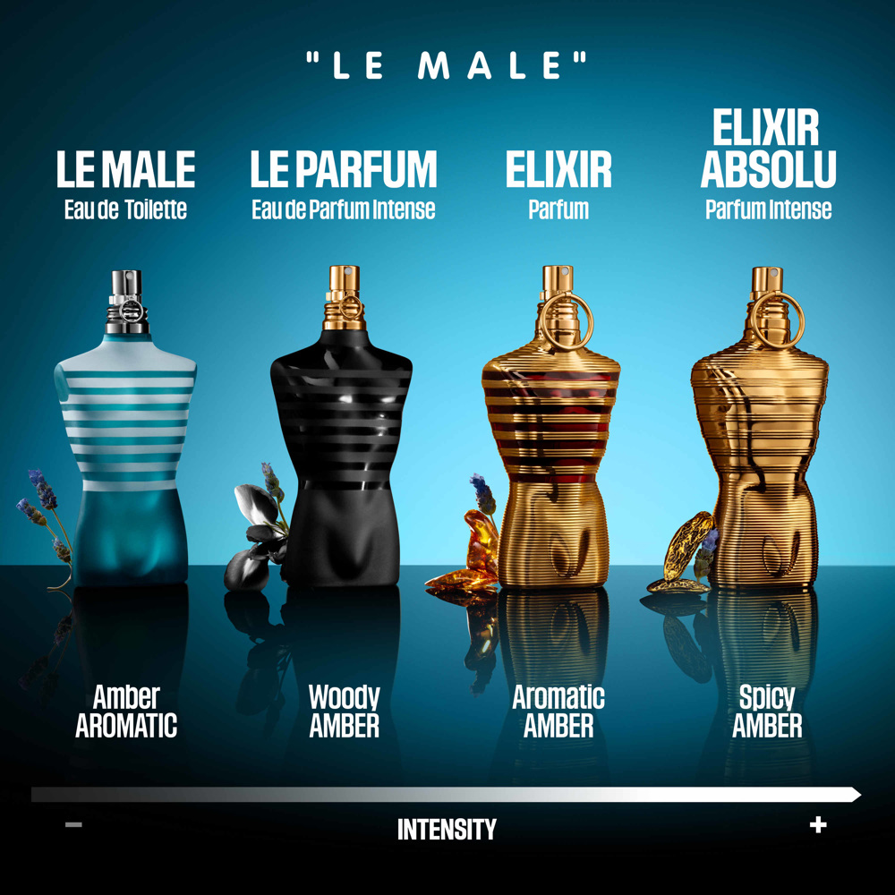 Le Male, EdT