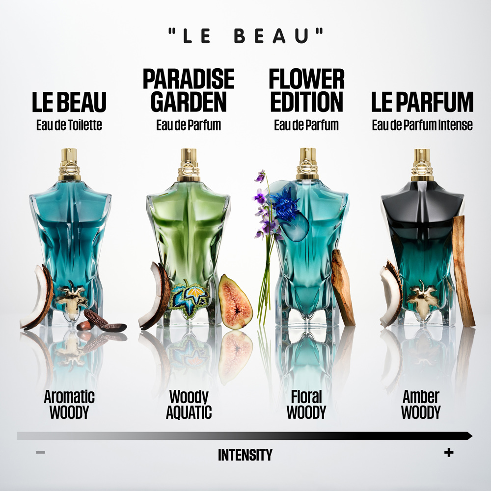 Le Beau Flower Edition, EdP