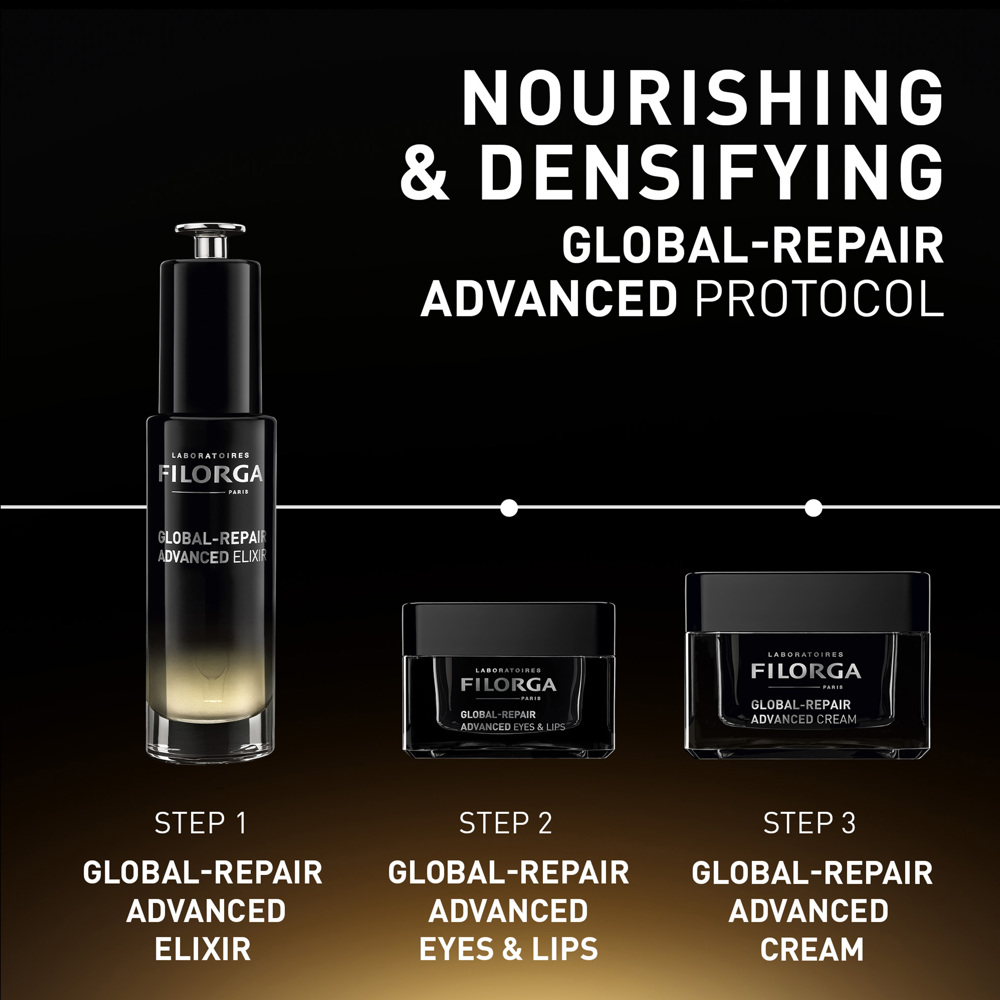 Global-Repair Advanced Eyes & Lips, 15ml