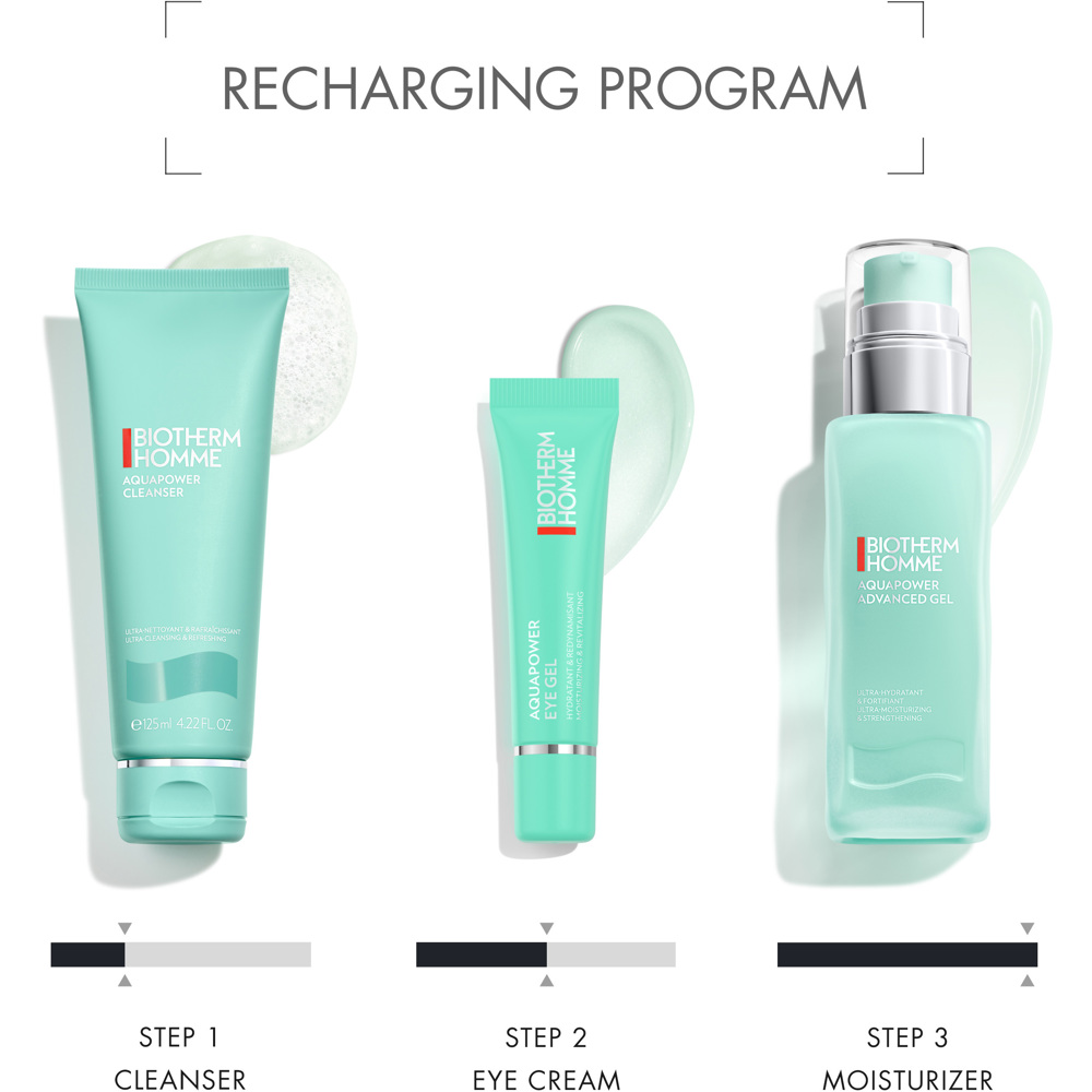 Homme Aquapower D-Sensitive Daily Cleanser, 125ml