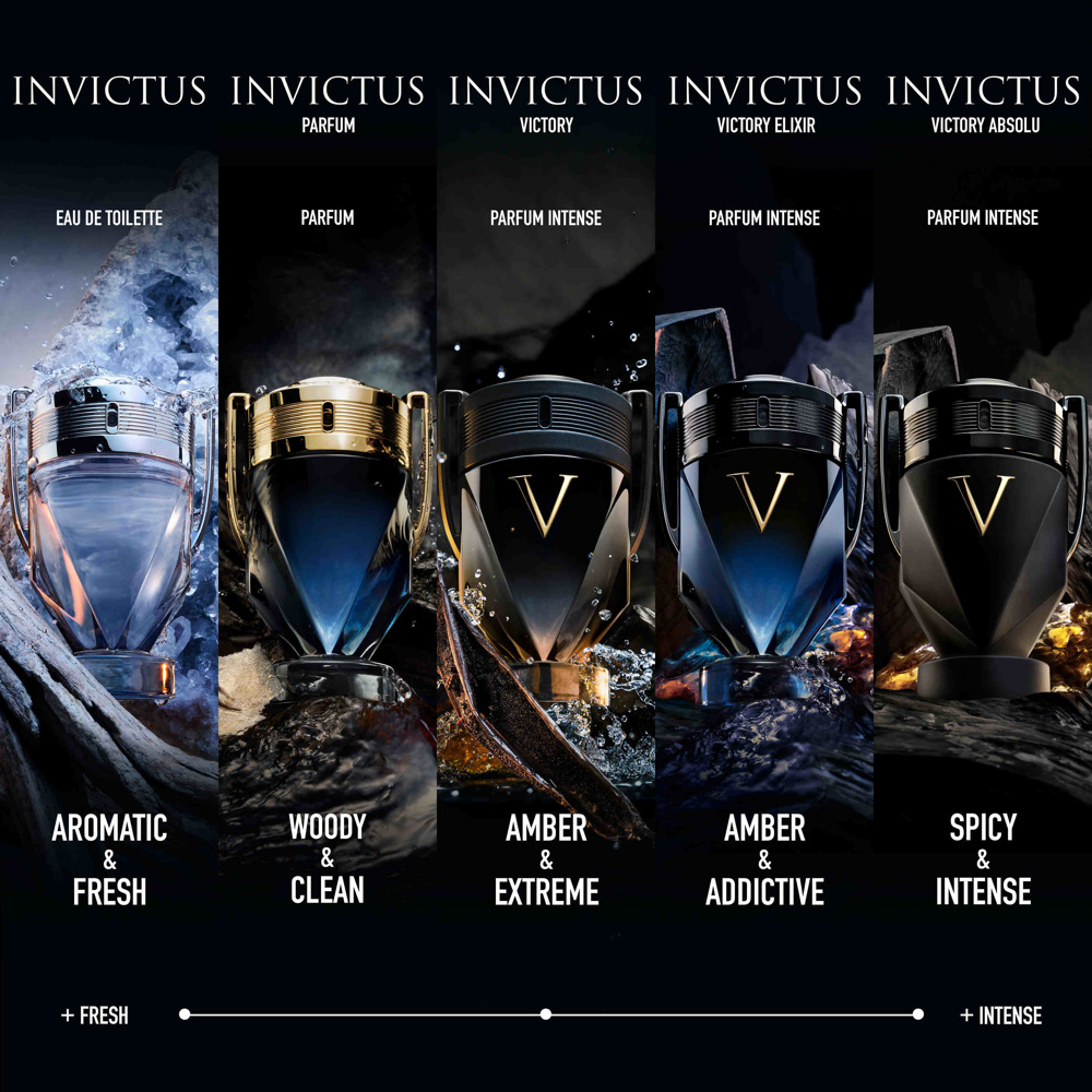 Invictus Victory Elixir, EdP