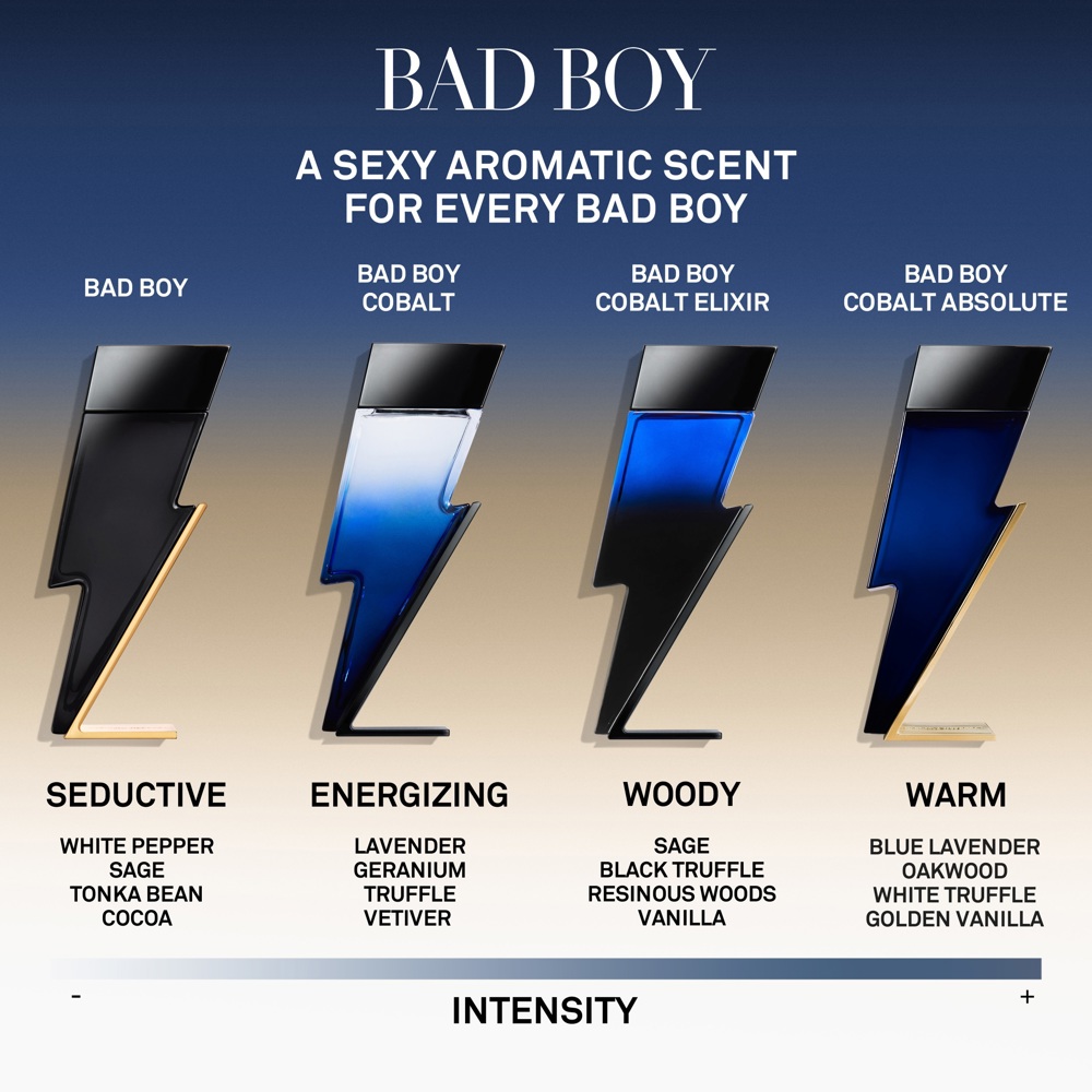 Bad Boy Cobalt Absolute, EdP