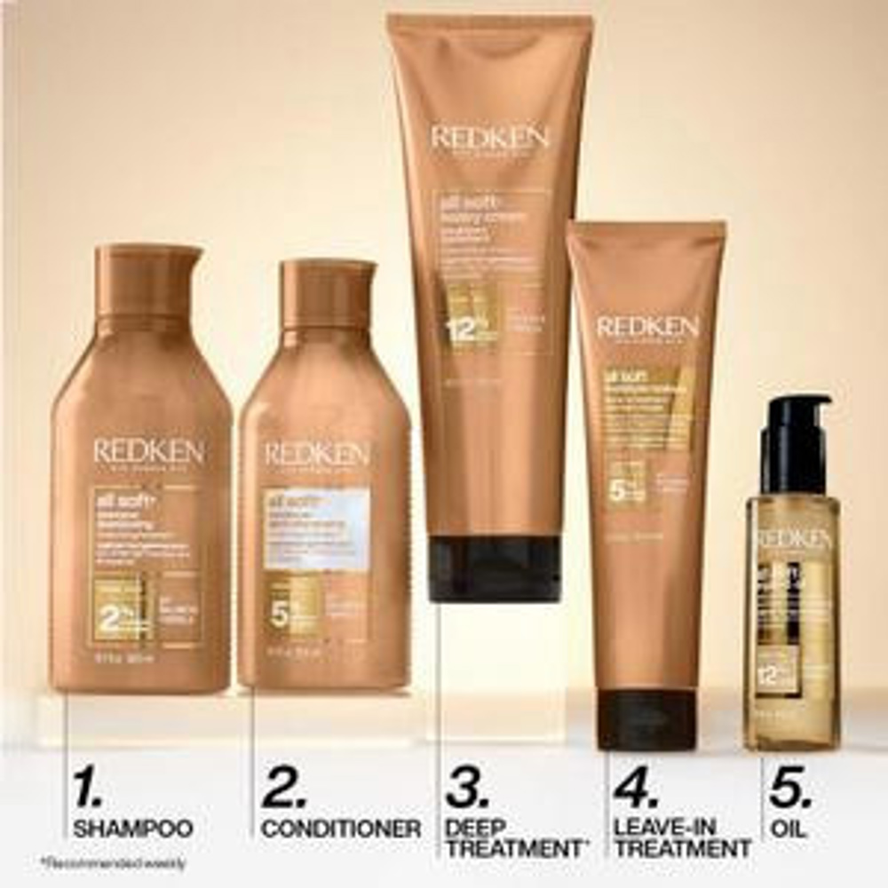 All Soft Moisture Restore Leave-In, 150ml