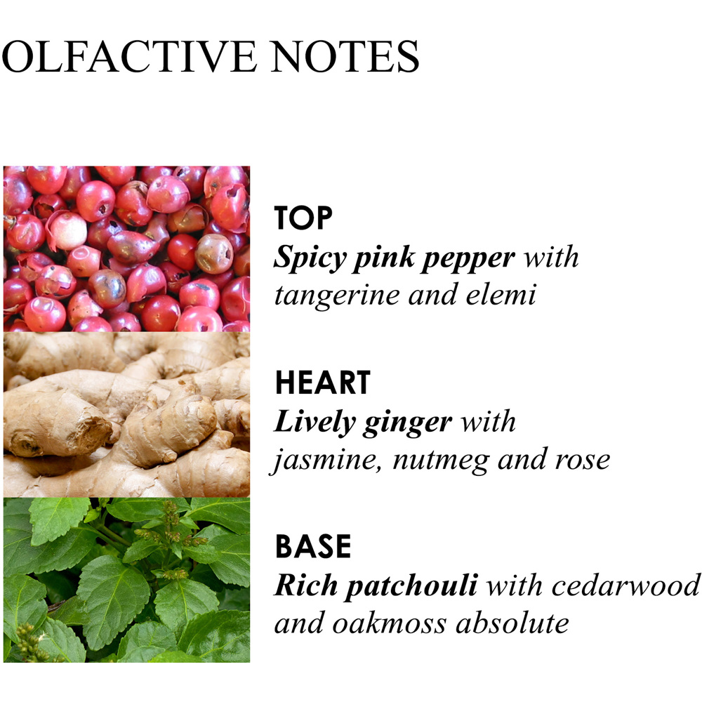 Fiery Pink Pepper Hand Cream, 40ml