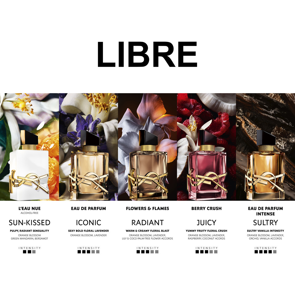 Libre Berry Crush, EdP