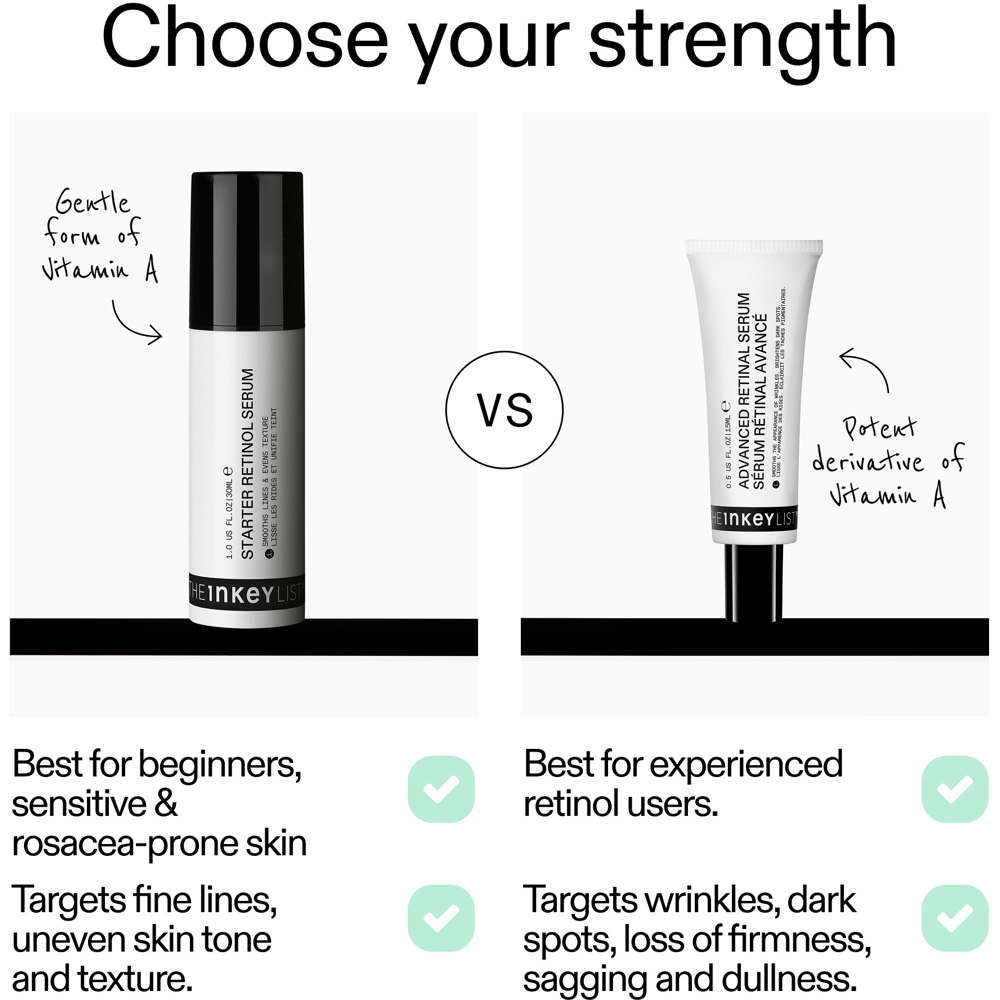 Starter Retinol Serum, 30ml