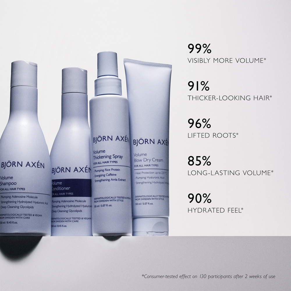 Volume Blow Dry Cream, 150ml