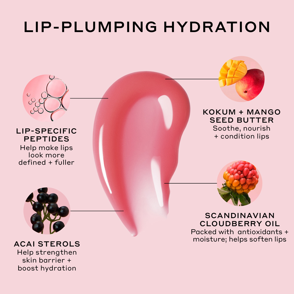 Plumping Peptide Pair Mini Skincare Duo, 22ml