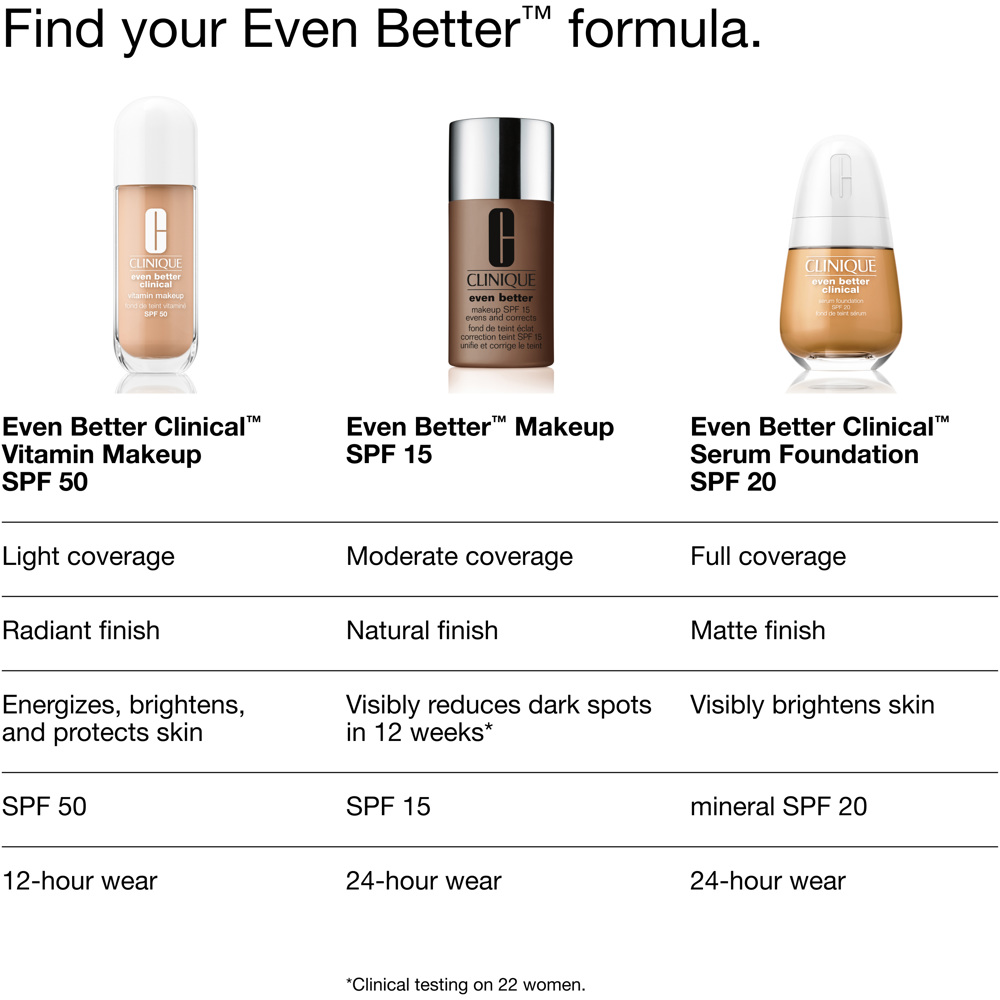 Even Better Vitamin Foundation SPF50