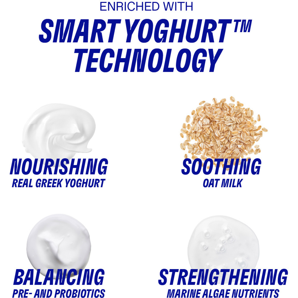 Smart Yoghurt™ Probiotic Intense Cream, 40ml