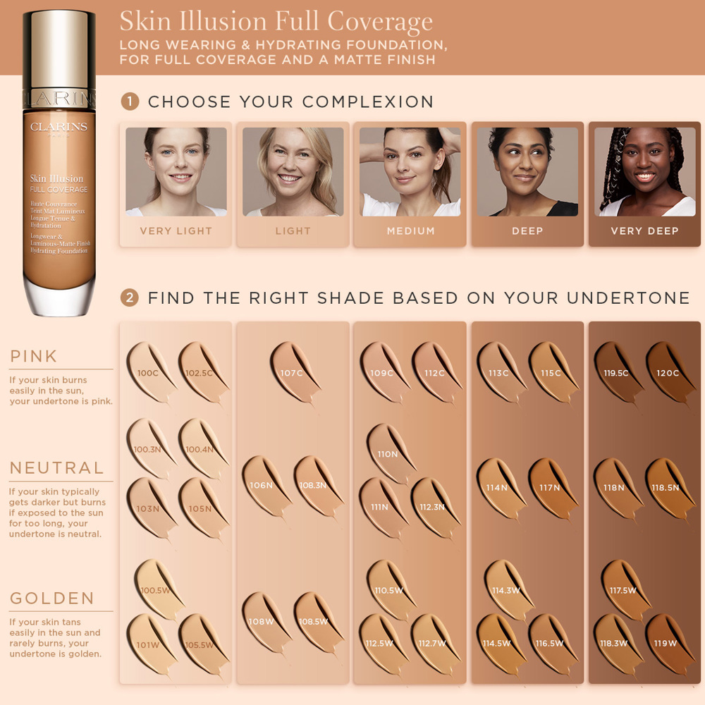 Skin Illusion Full Coverage
