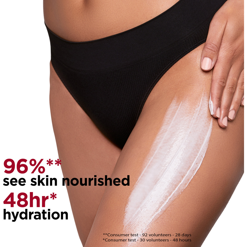 Moisture-Rich Body Lotion