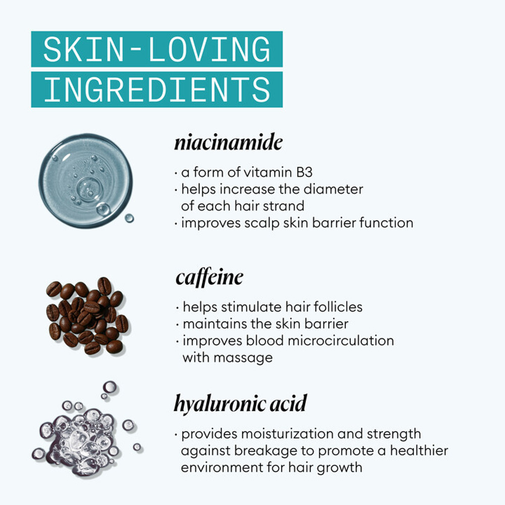 Age Defense Conditioner