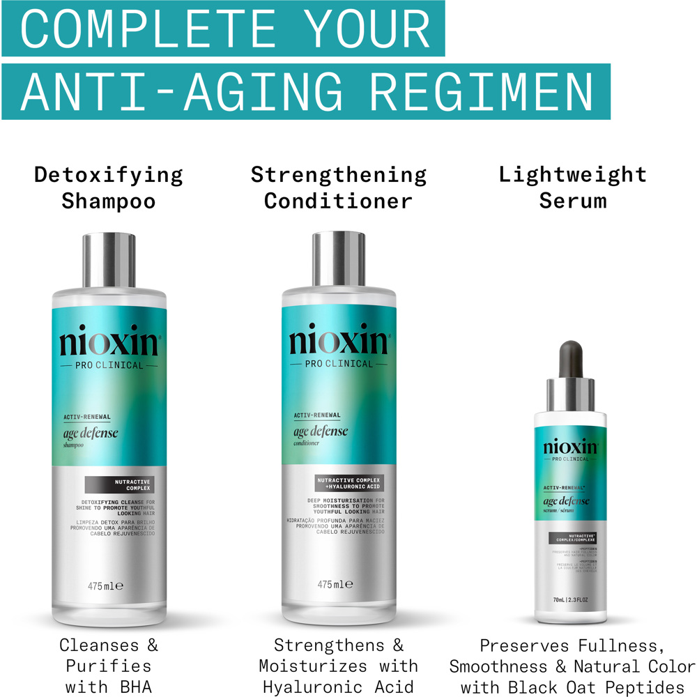 Age Defense Conditioner