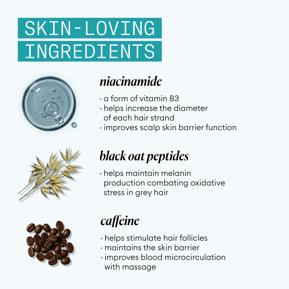 Age Defense Serum, 70ml