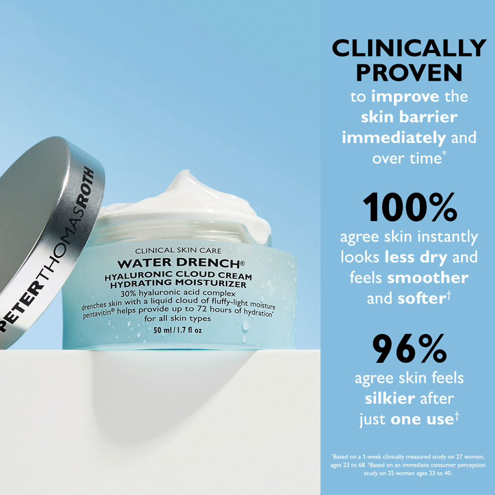 Water Drench Hyaluronic Cloud Cream