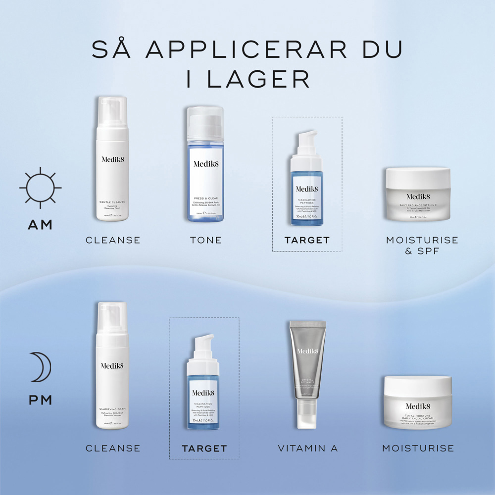 Niacinamide Peptides, 30ml