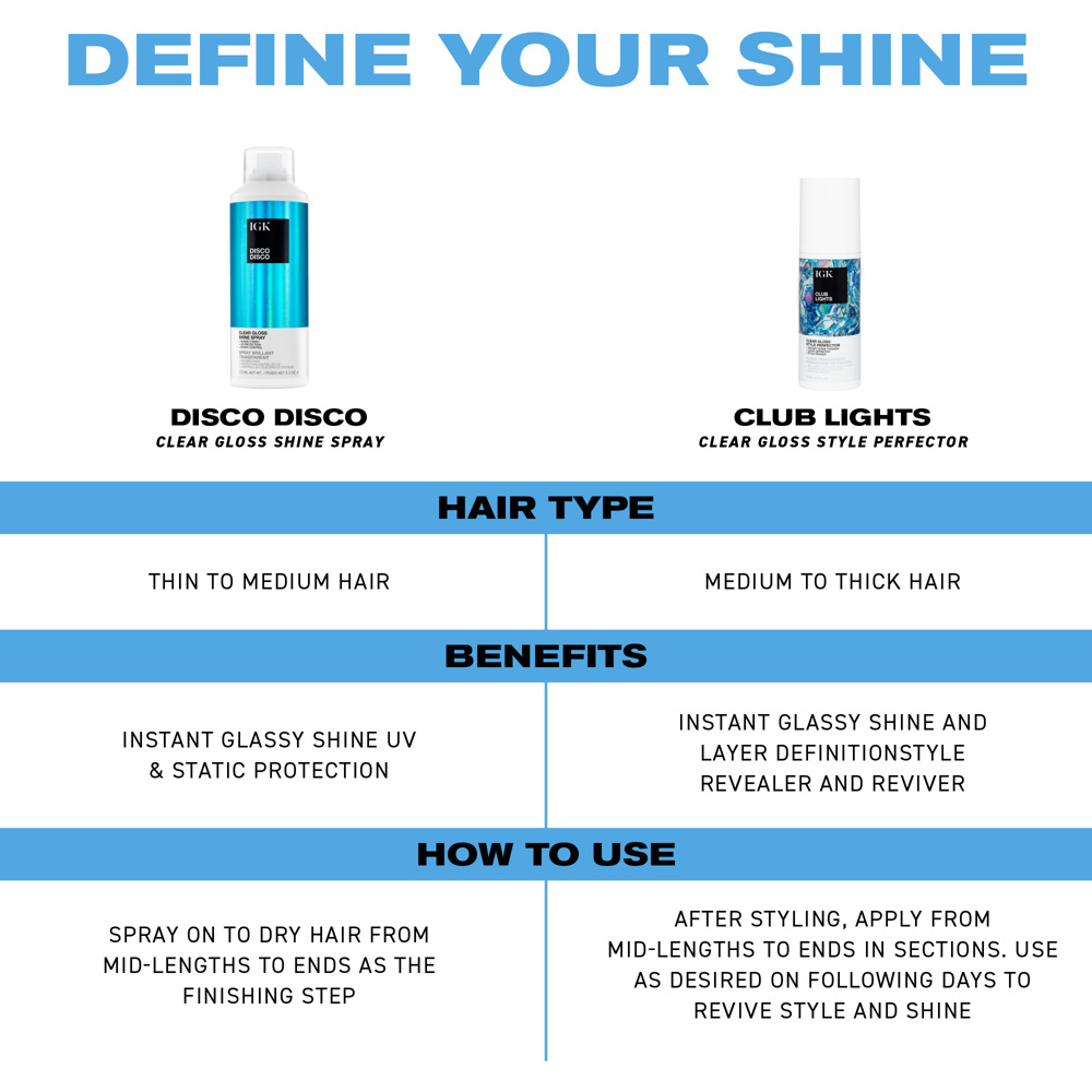 Club Lights Clear Gloss Style Perfector, 75ml