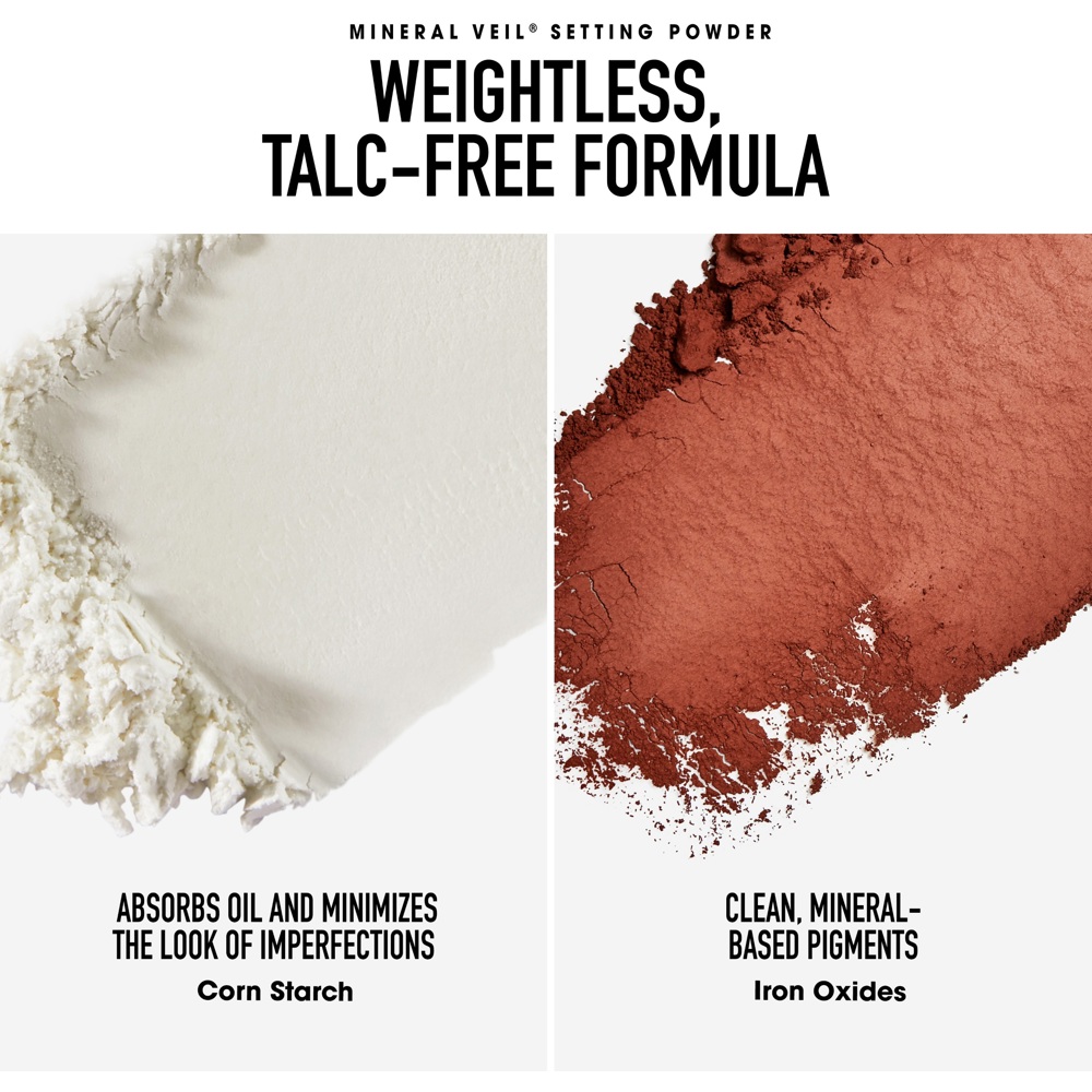 Get Started Kit 2025