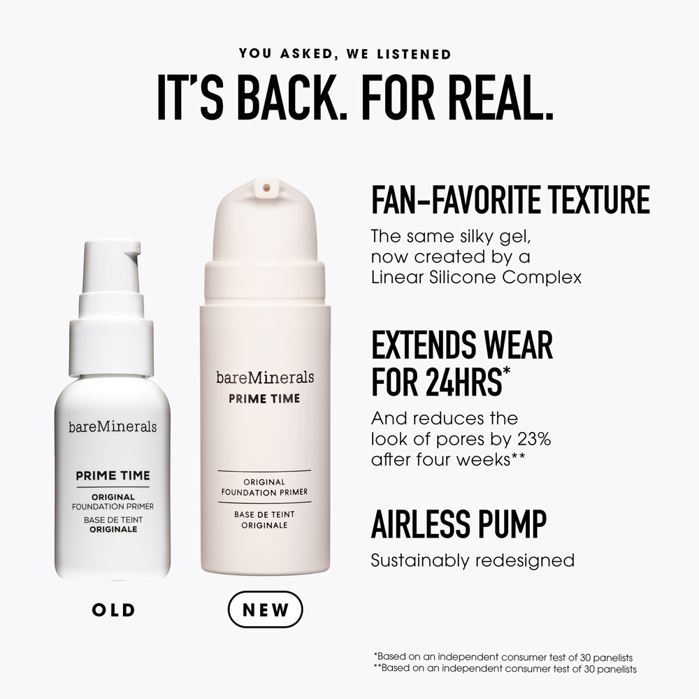 Prime Time Face Primer Original Pore-Minimizing Primer