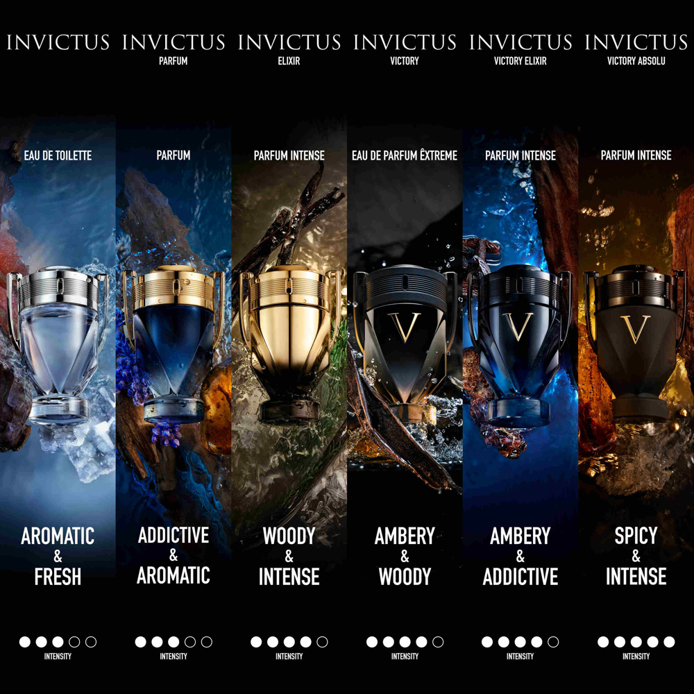 Invictus Elixir, Parfum