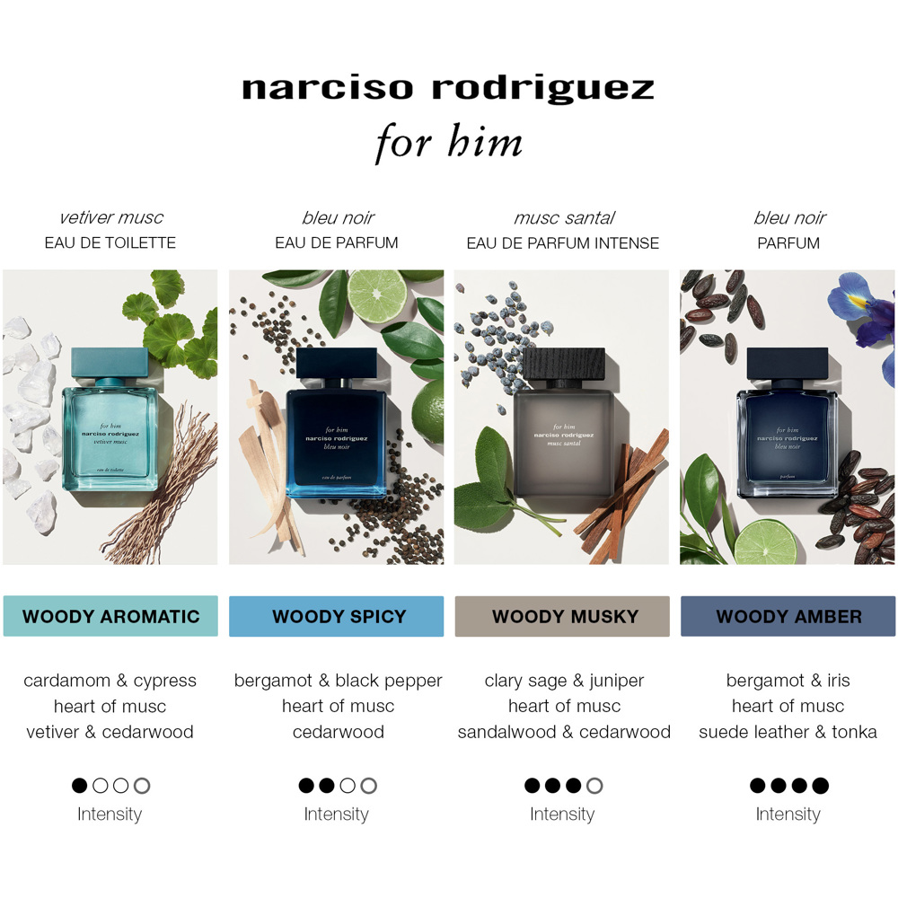 For Him Musc Santal, EdP Intense