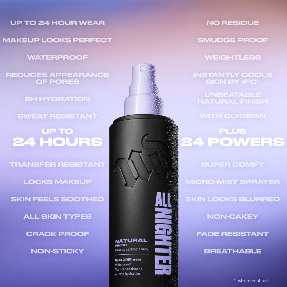 All Nighter Makeup Setting Spray Natural Finish
