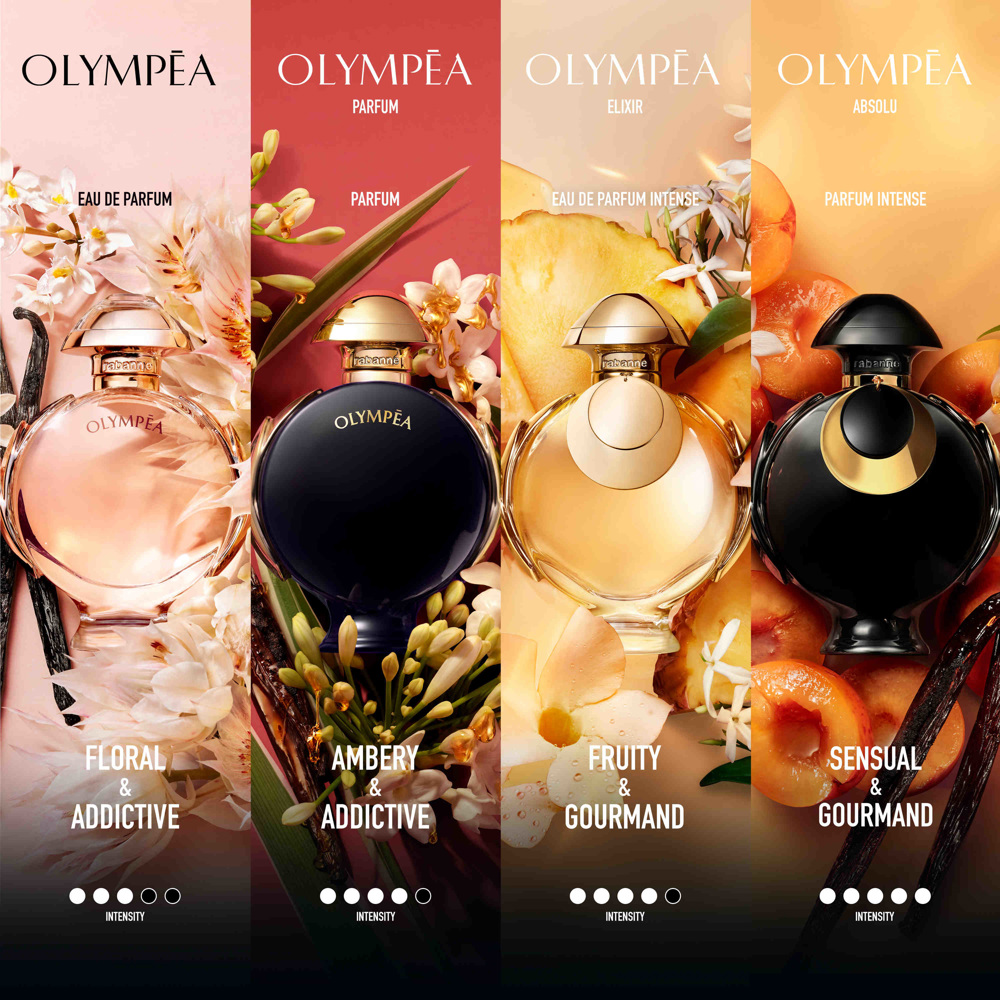 Olympéa Elixir, EdP Intense