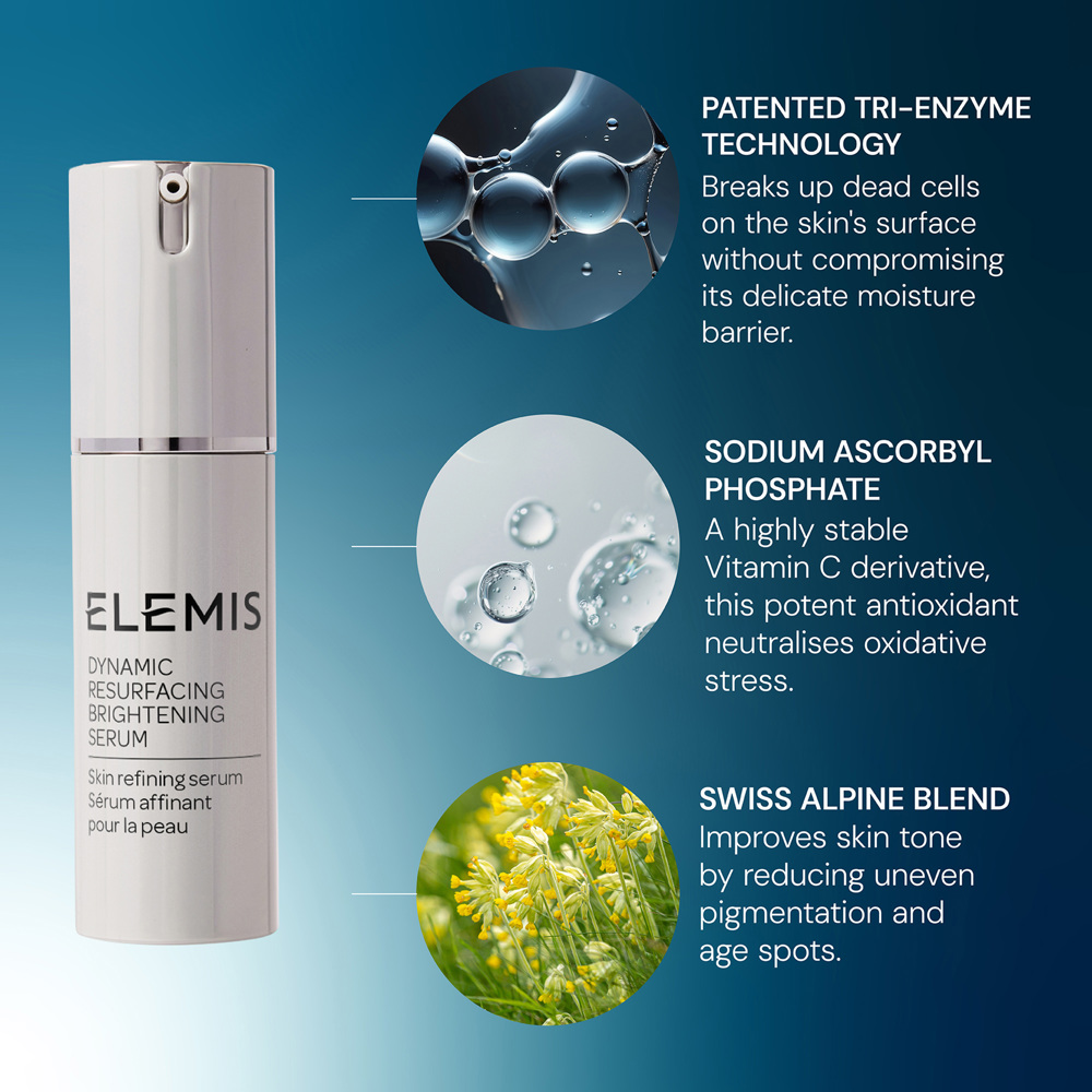 Dynamic Resurfacing Super-C Serum, 30ml