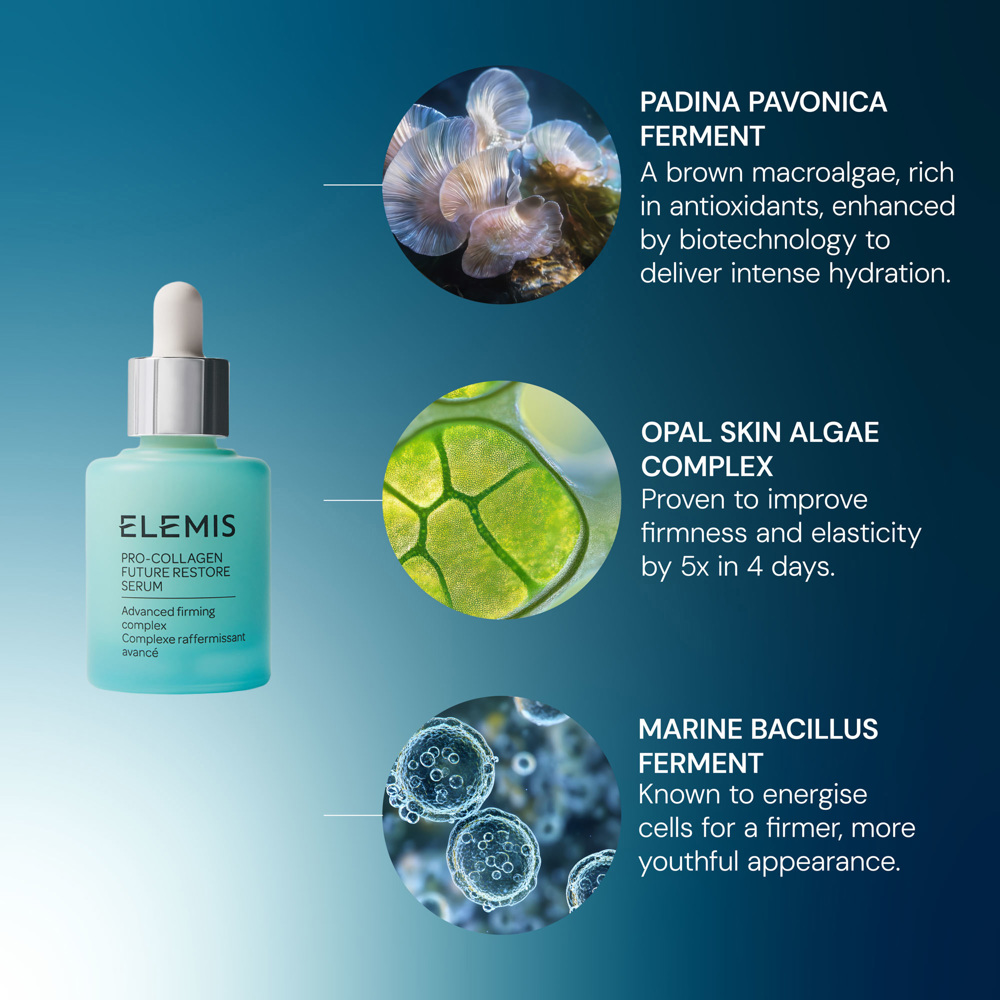 Pro Collagen Future Restore Serum, 30ml