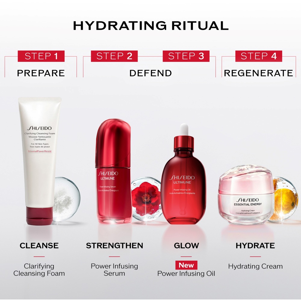 Ultimune Power Infusing Oil, 75ml