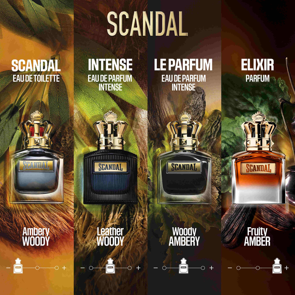 Scandal for Him, EdT