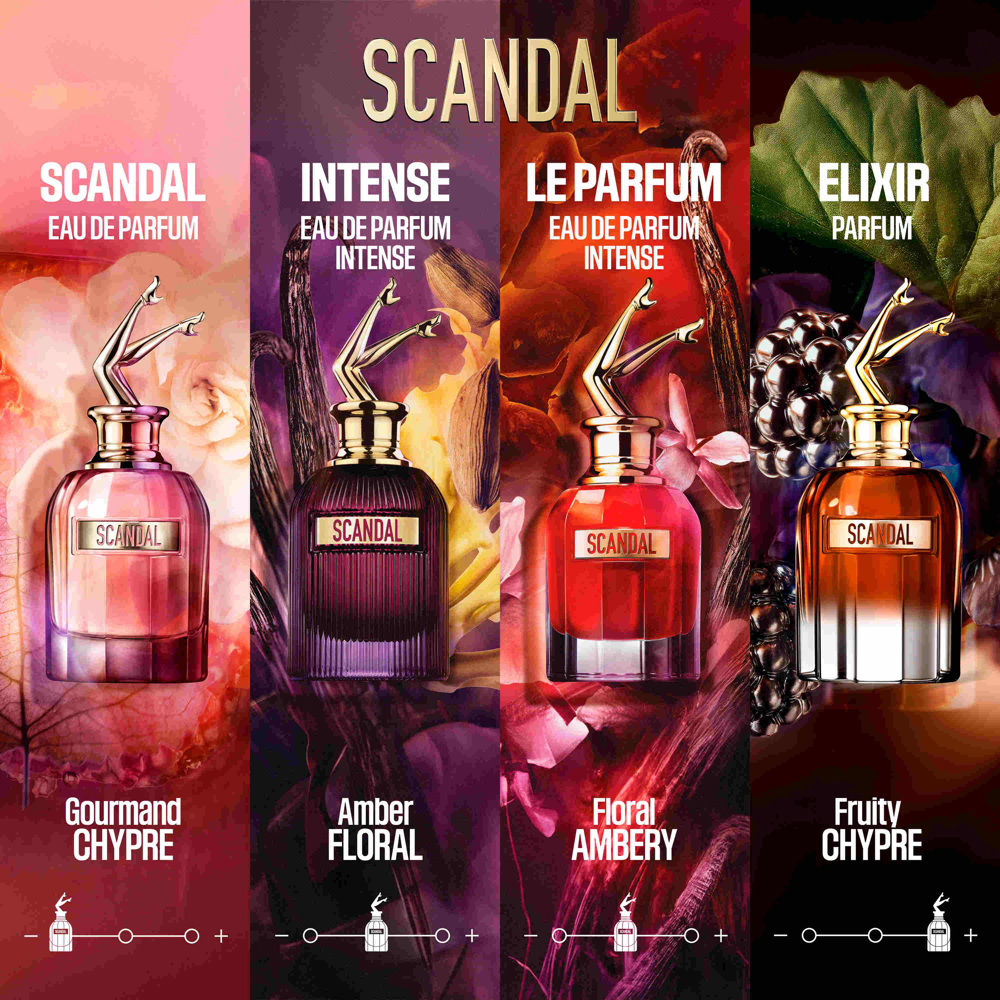 Scandal for Her, Le Parfum