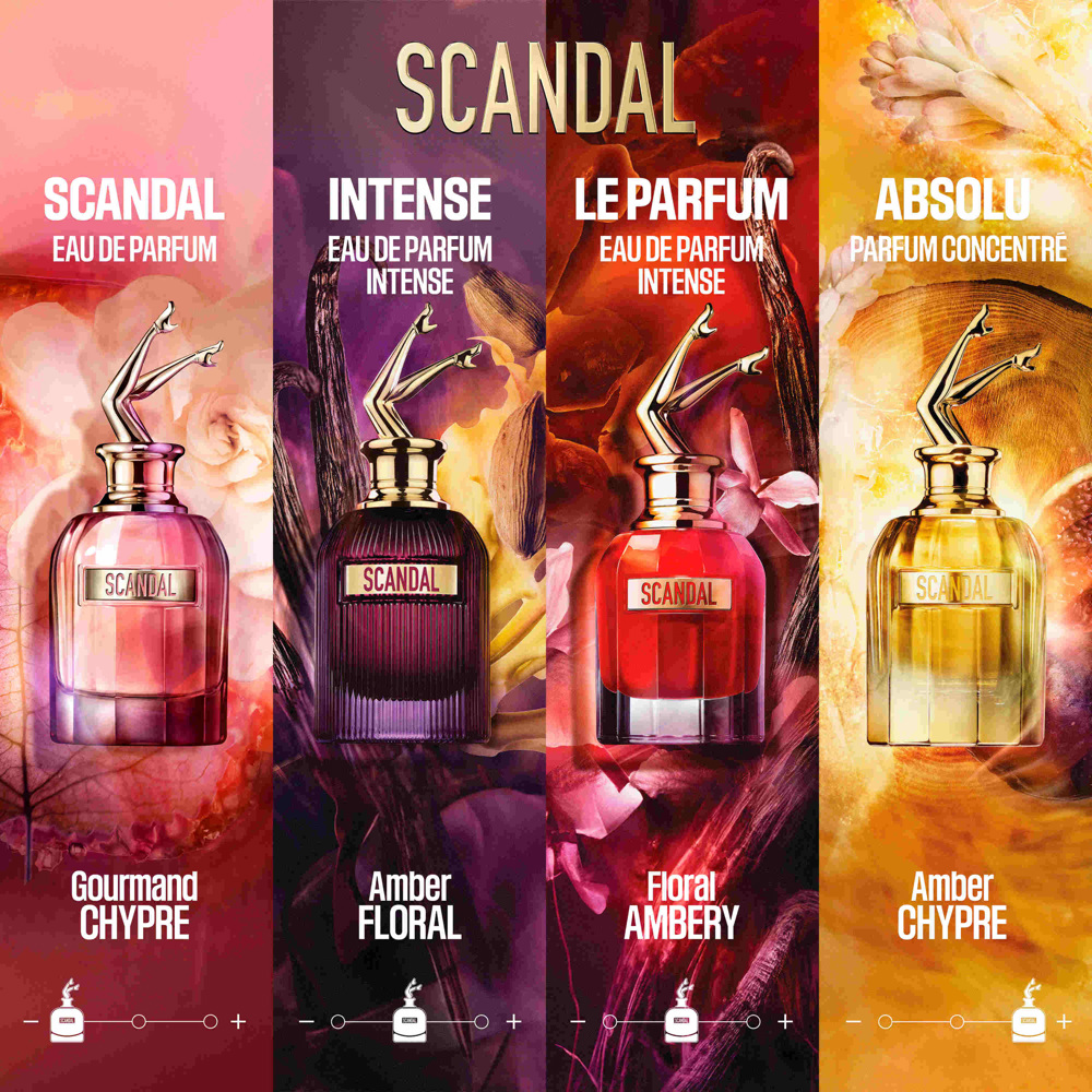 Scandal, EdP