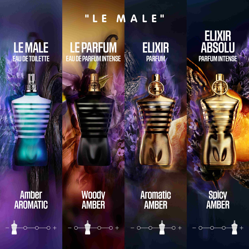 Le Male Elixir, Parfum
