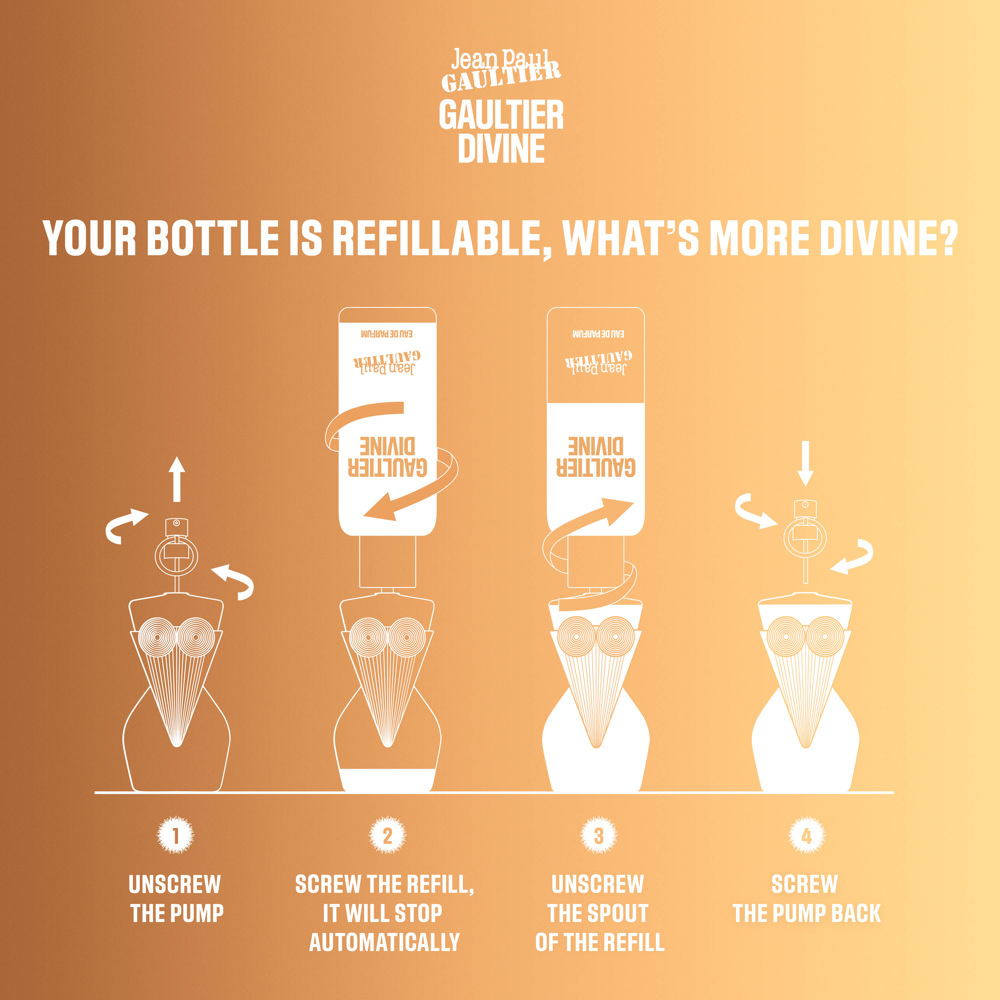 Gaultier Divine, EdP