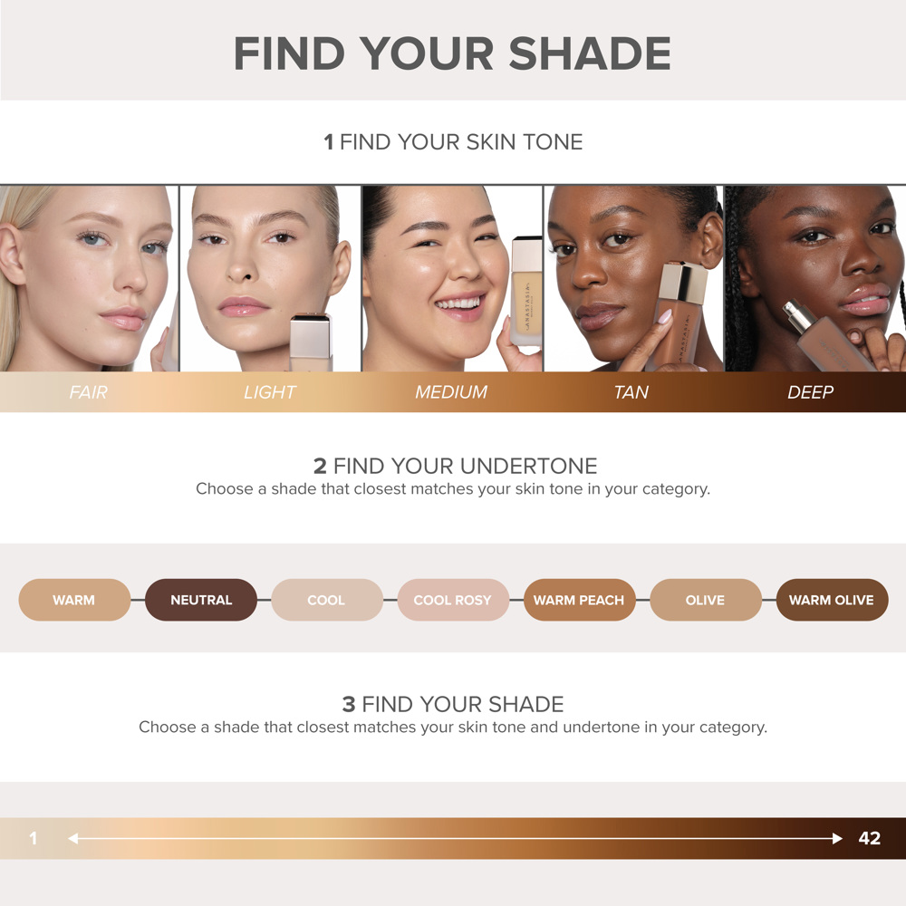 Impeccable Foundation