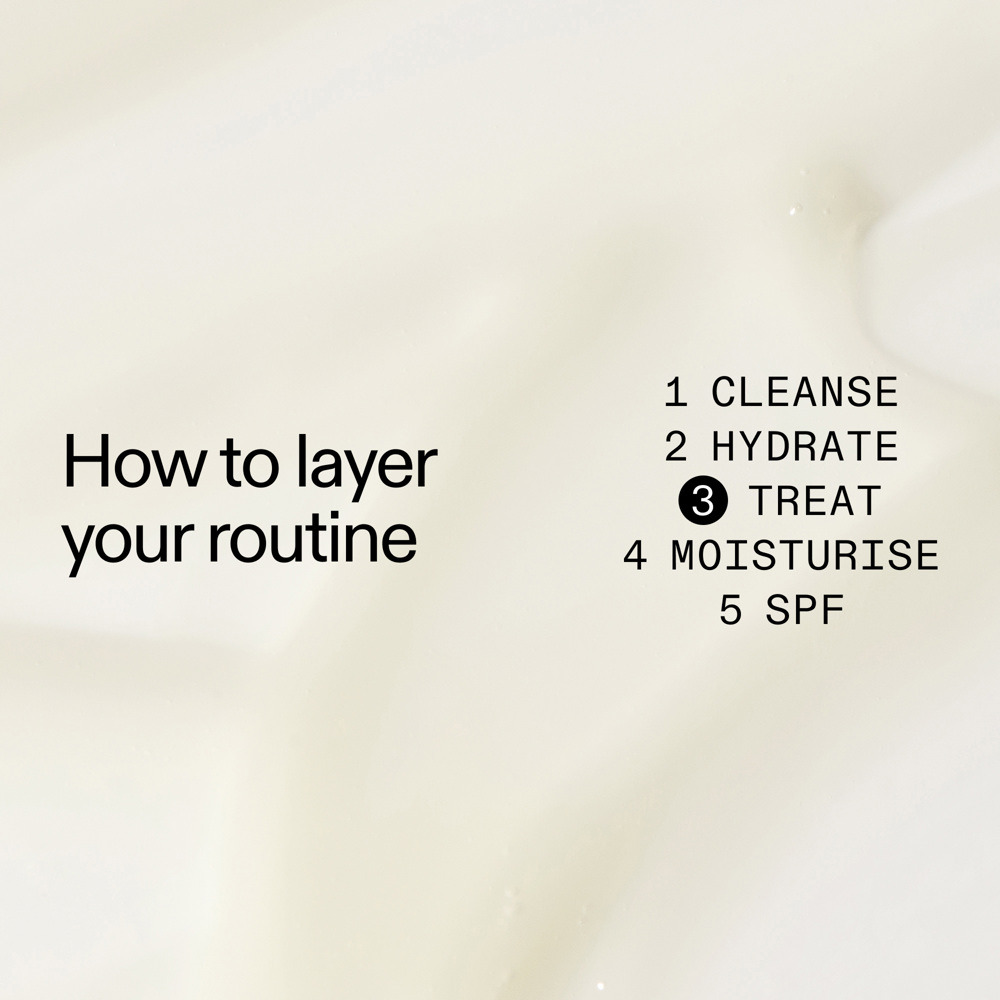 Niacinamide Serum, 30ml