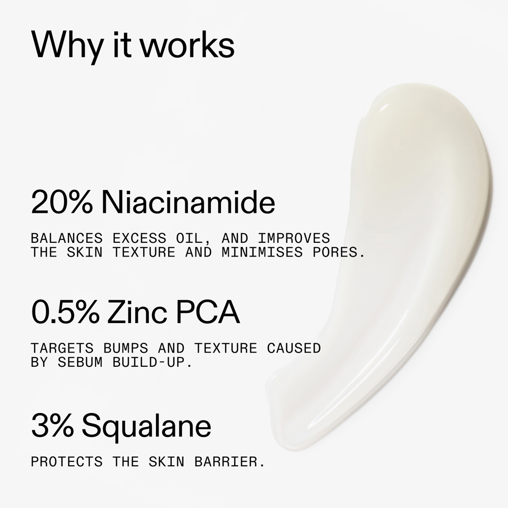 Niacinamide Serum, 30ml